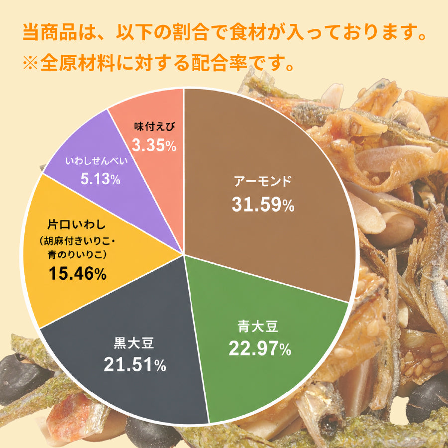 【選べる2サイズ】海鮮アーモンド ミックス
